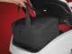 Saddlebag & Trunk Luggage Liners (Sold Each)