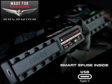 Lighting Distribution Hub/Isolator w/ USB-C Ports